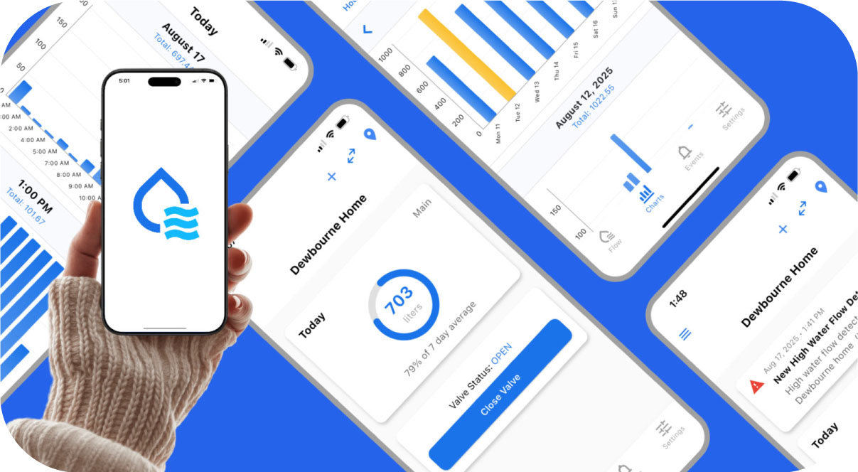Screenshot of mobile app dashboard